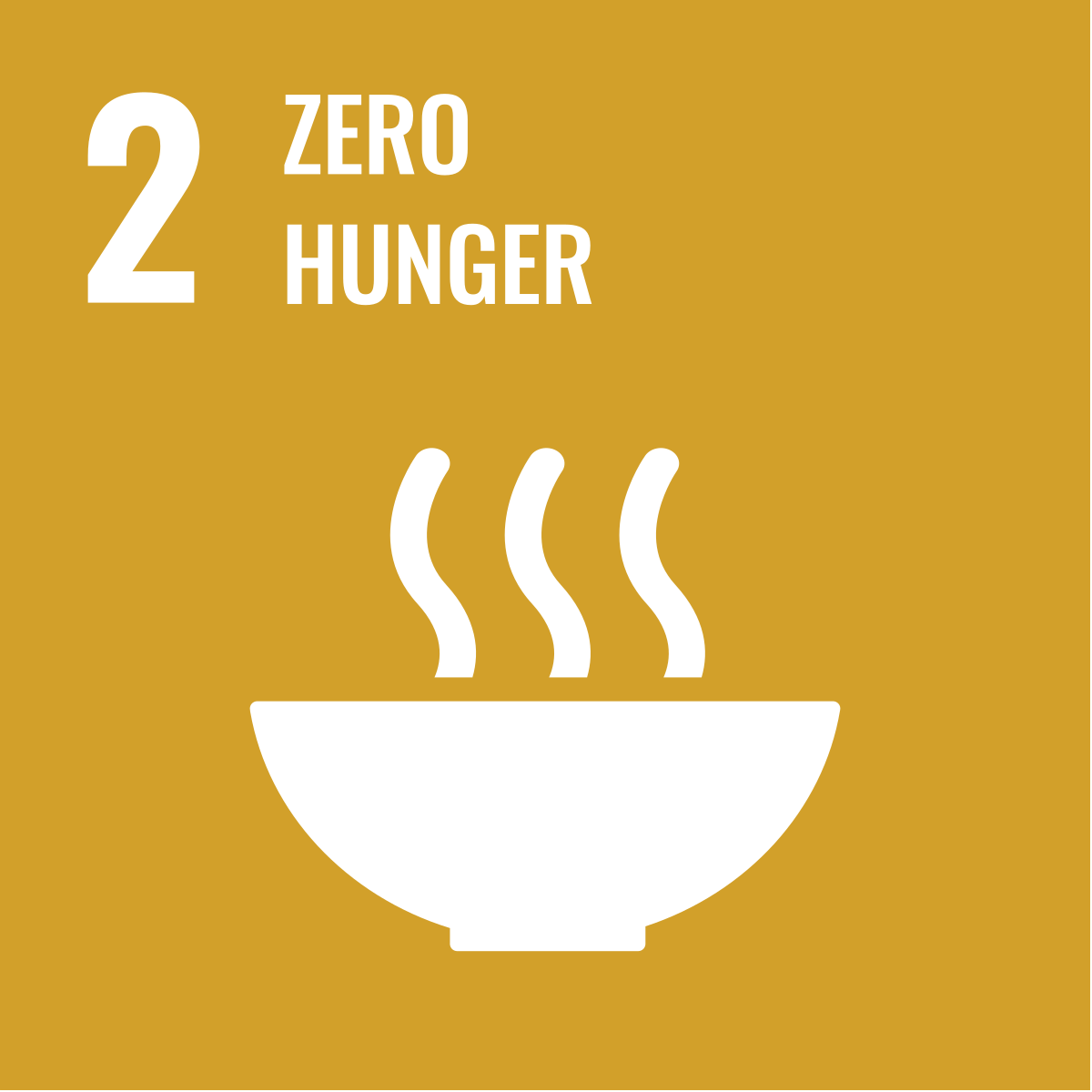 Sustainable_Development_Goal_02ZeroHunger